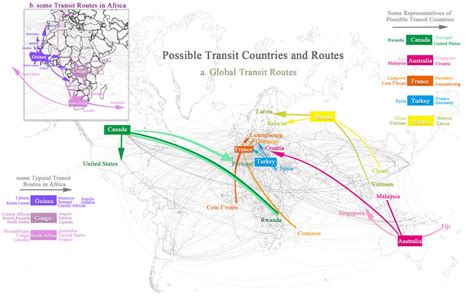 what countries are transit countries china west coast
